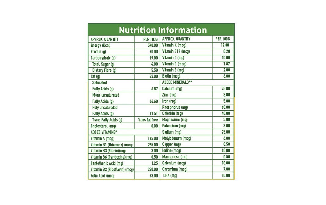 Nouriza Creamy Peanut Butter with Added Vitamins, Minerals & Omega 3, Unsweetened   Jar  1 kilogram